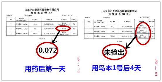 島本酵素菌技術(shù)，降解農(nóng)藥殘留，提升品質(zhì)，效果看得見